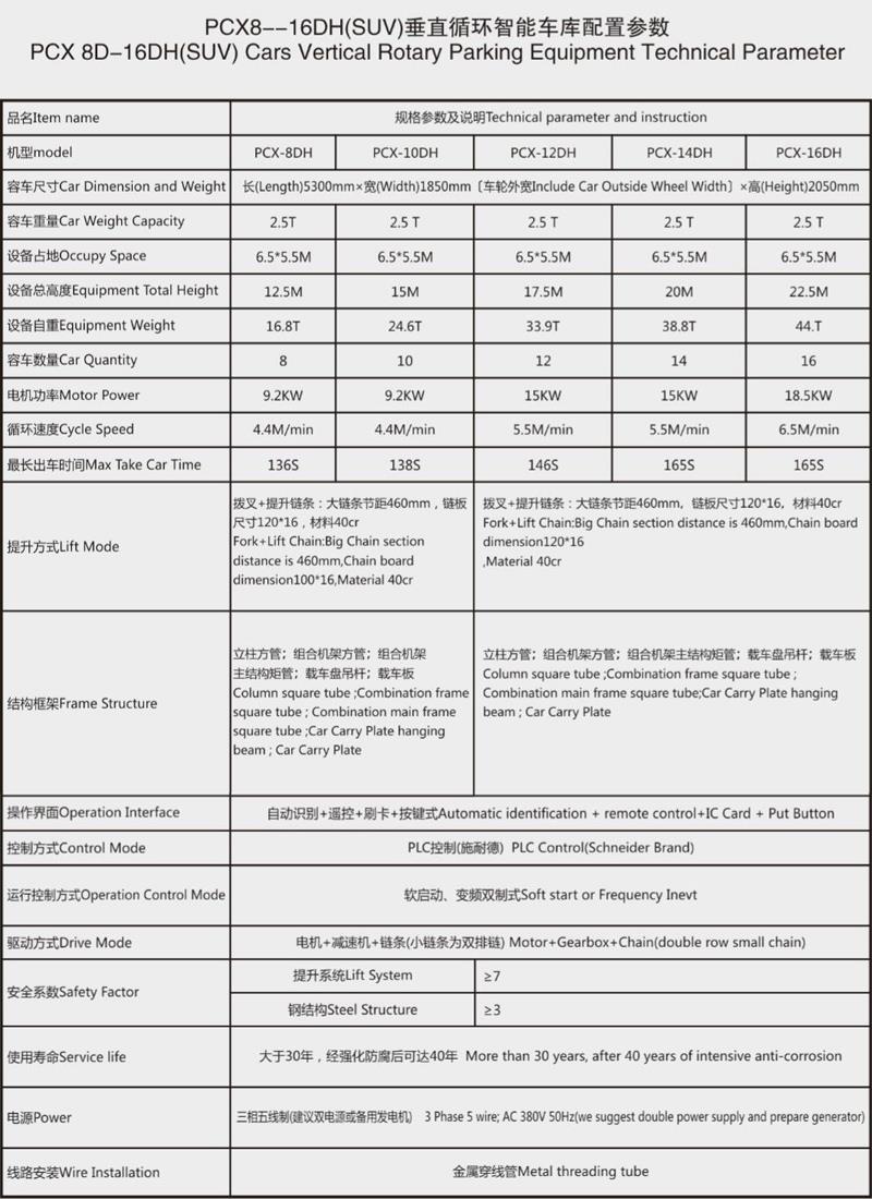 oto-machin-parking-tower-data.jpg