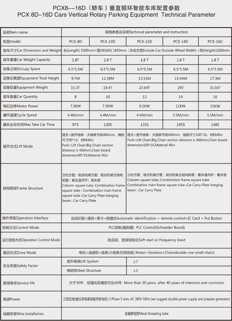 machin-pakin-sistèm-data.jpg